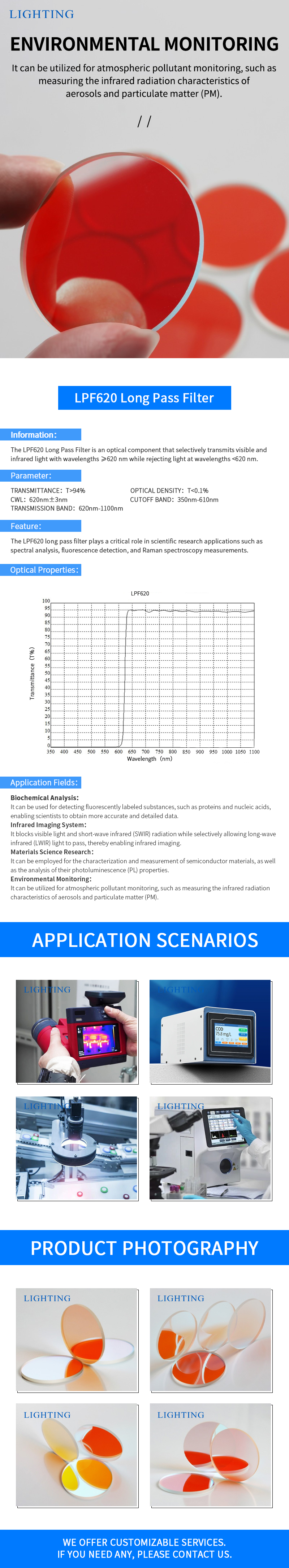 Guangzhou Lighting Glass Co., Ltd.